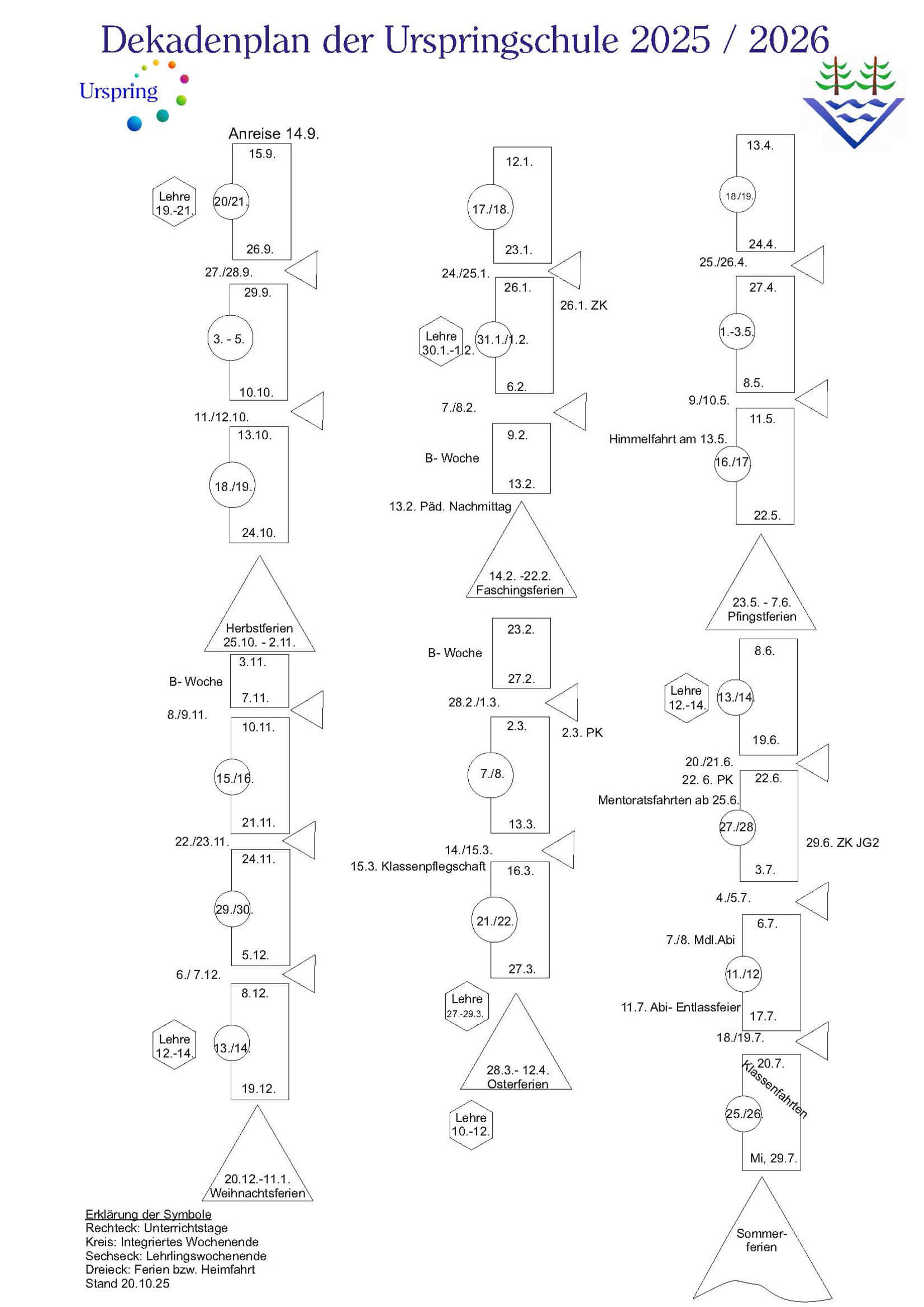 Dekadenplan Urspringschule